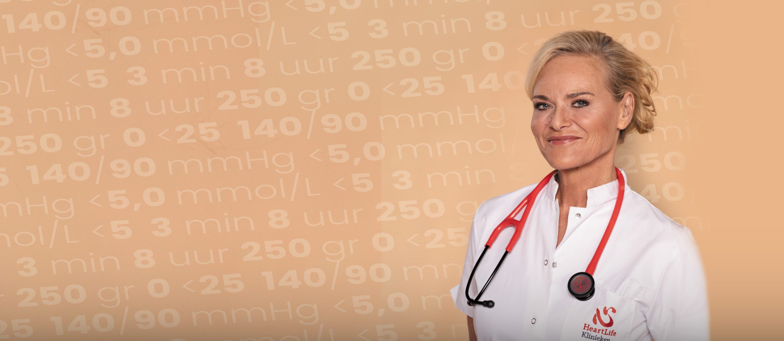 Janneke – Resultaten Peiling