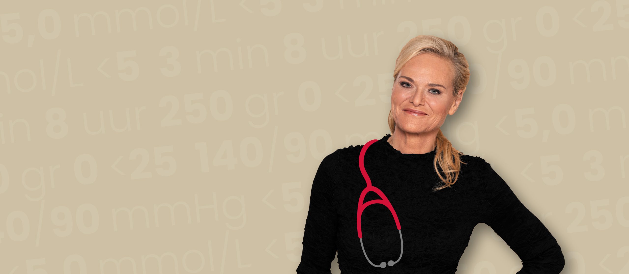 Janneke – Resultaten Peiling